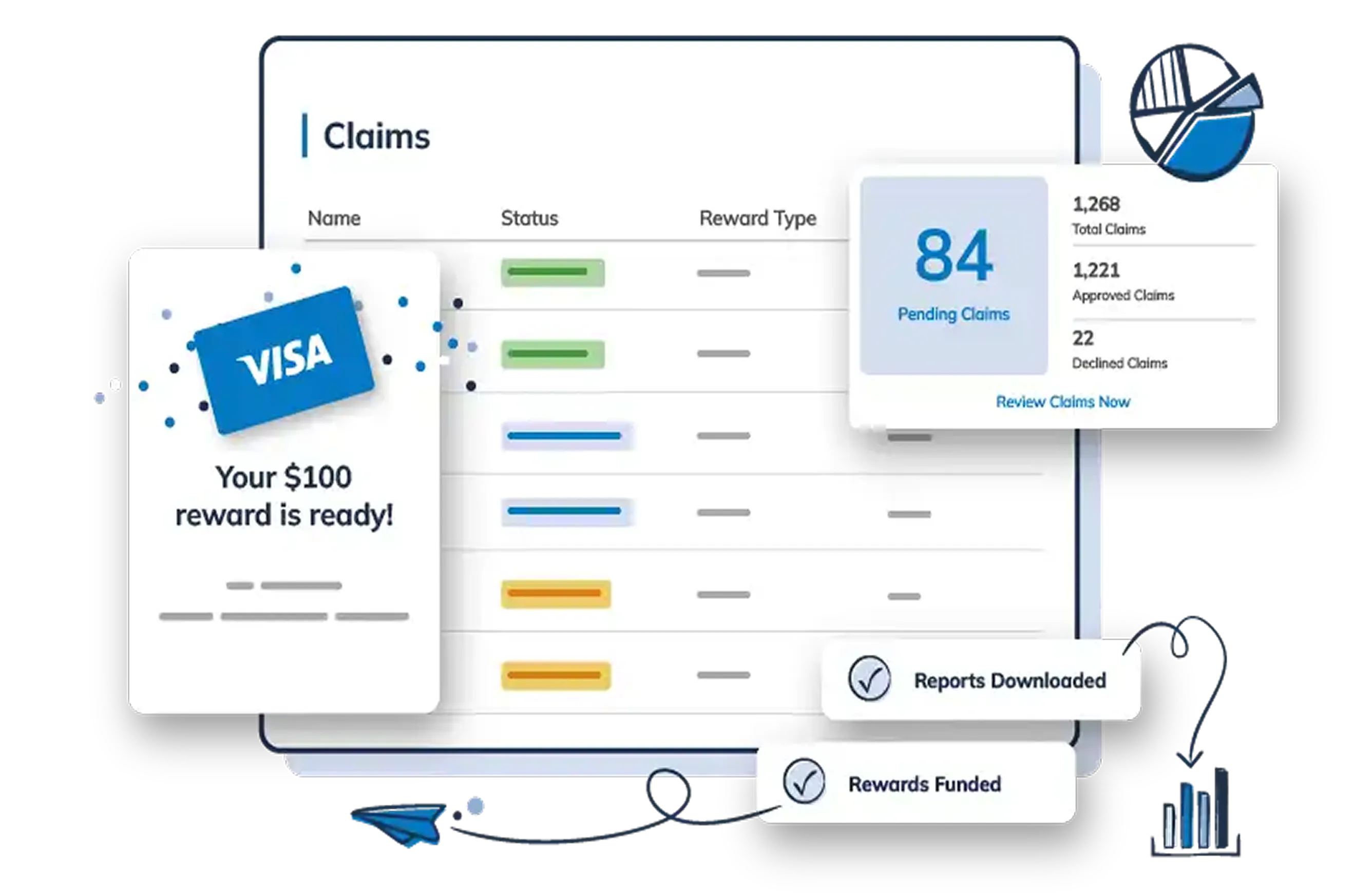 Best Payment Solutions claims management system and rewards dashboard.