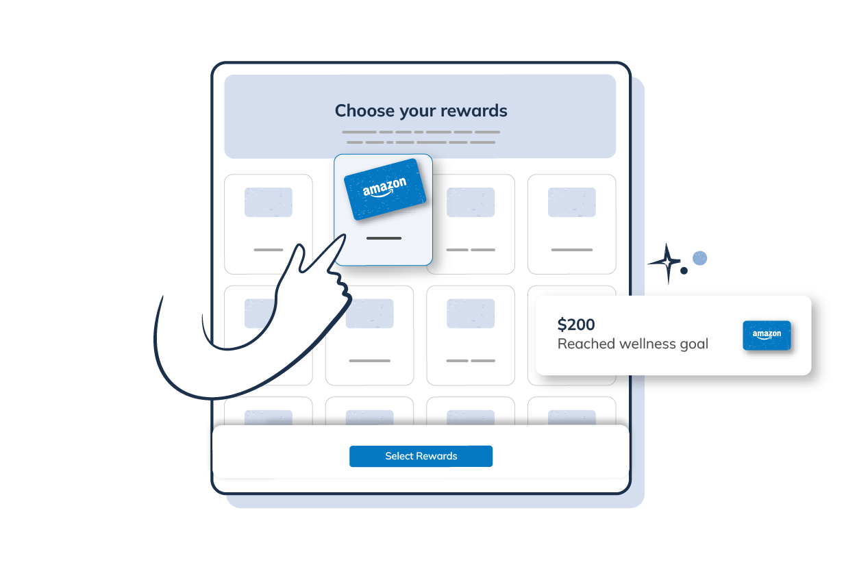 channel sales incentive dashboard