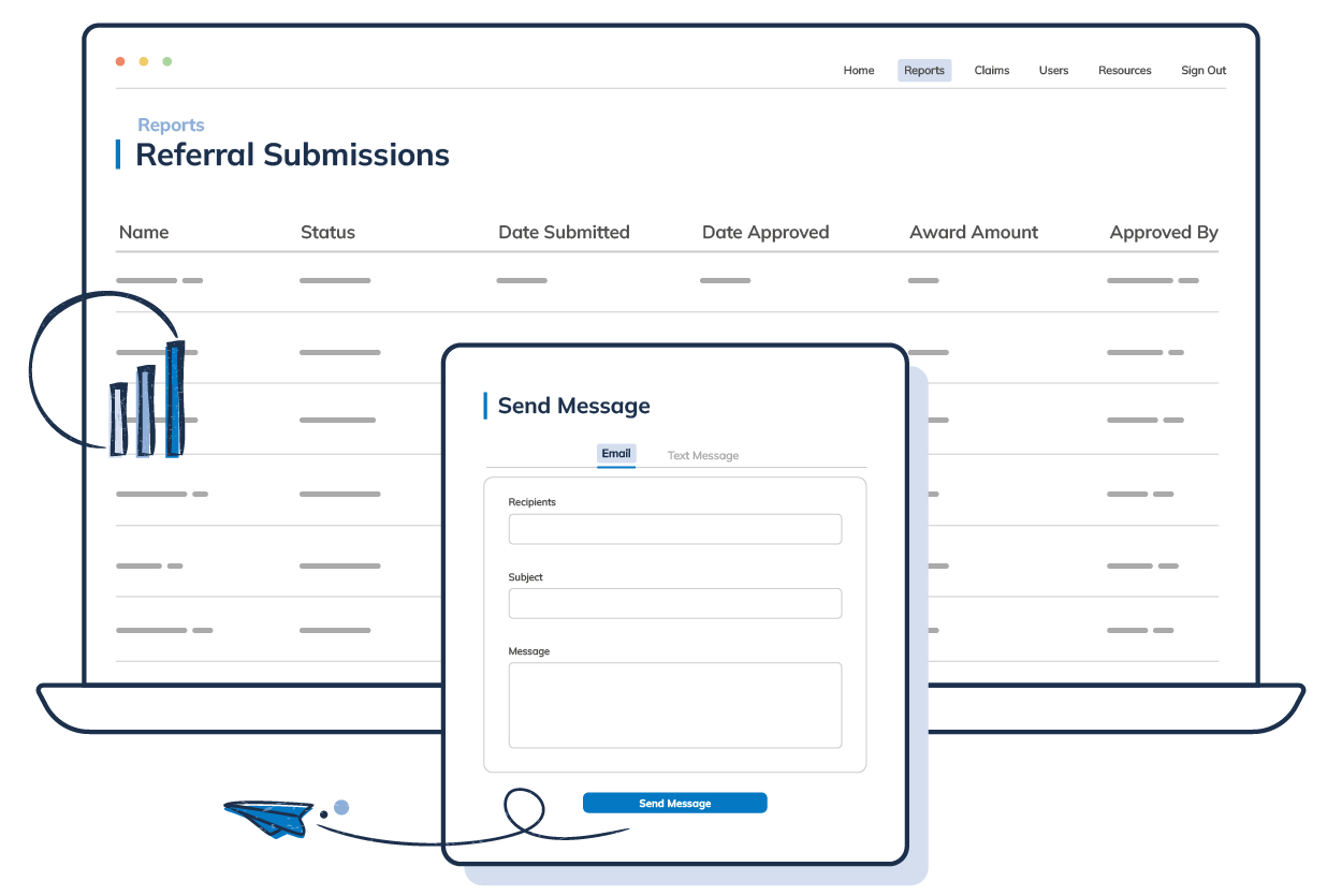 channel sales incentive dashboard