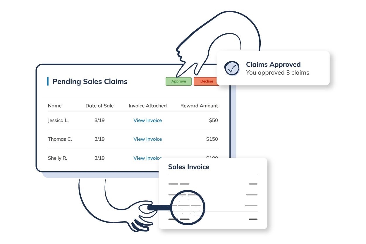 channel sales incentive dashboard