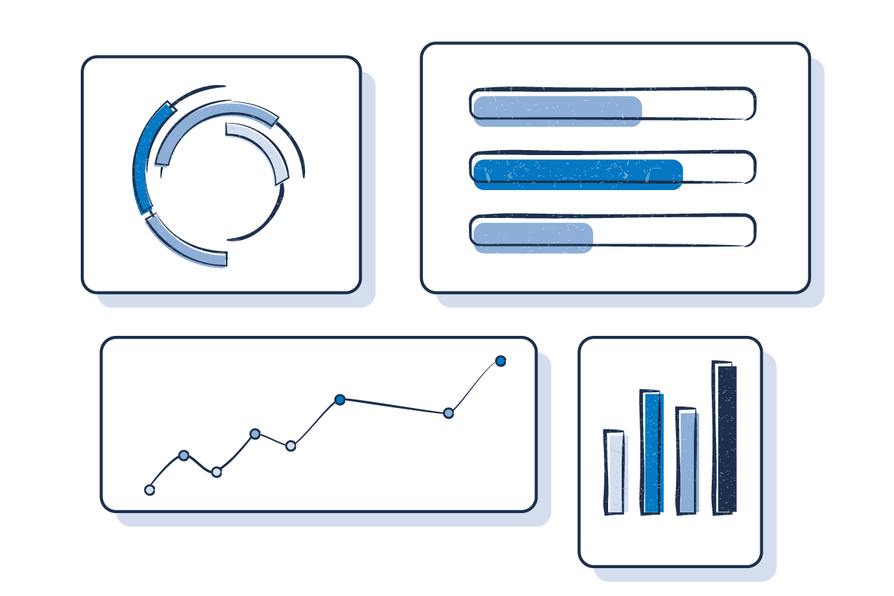 channel sales incentive dashboard