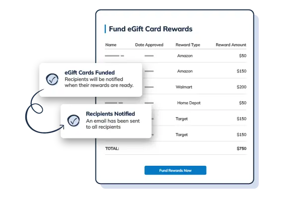 An illustration of Best Payment Solutions eGift card platform showing order history and reward funding status list.