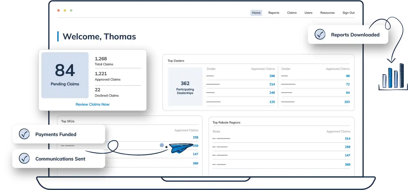 Best Payment Solutions platform dashboard displaying claims management, payments funded, reports downloaded, and communications sent for seamless incentive tracking.