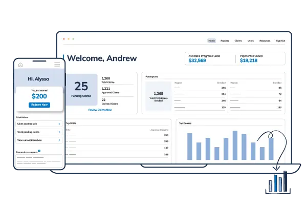 User-friendly administrator and participant portals showcasing incentive program tracking, claims management, and payment funding insights on desktop and mobile.