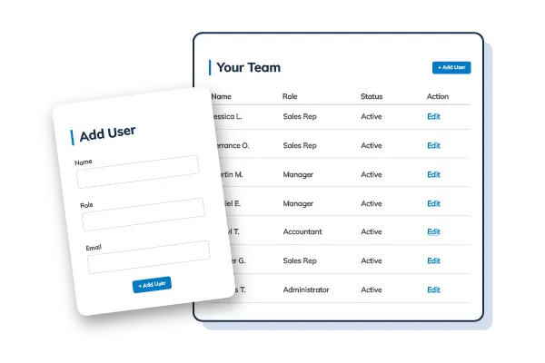 Illustration of a digital team management dashboard with an Add User form. Best Payment Solutions enables seamless team collaboration and user management.