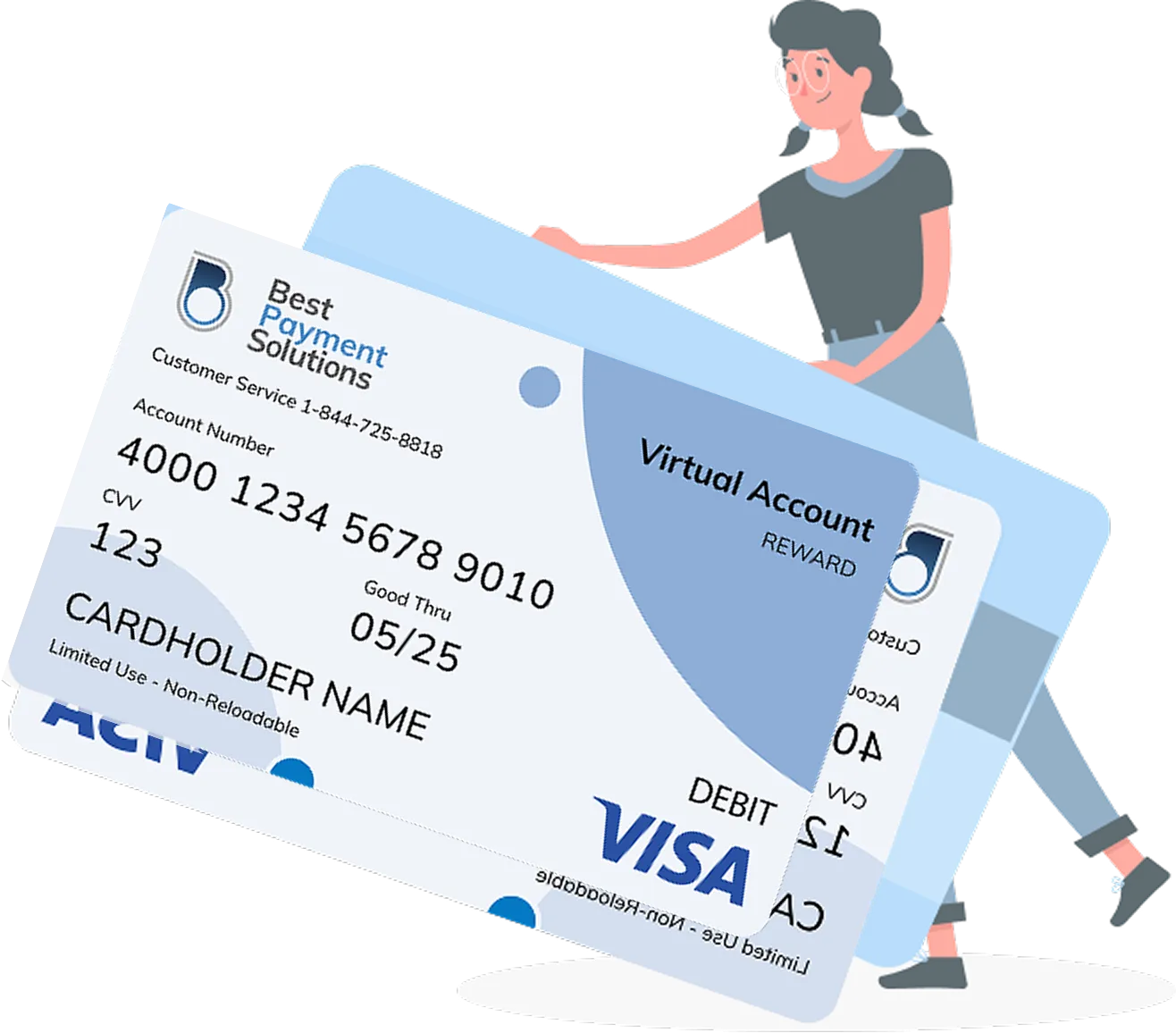 International Visa reward cards