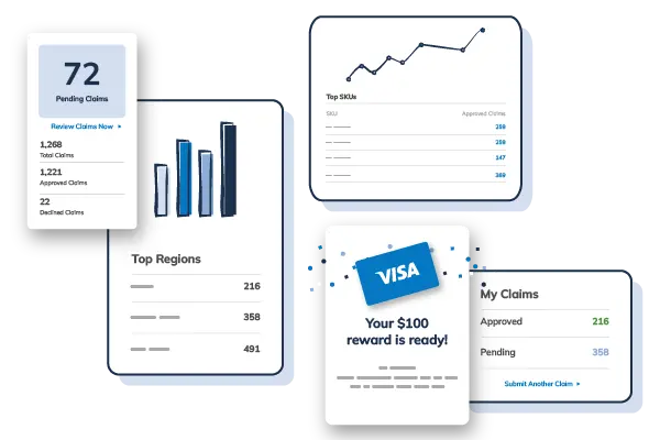 Illustration of a powerful platform dashboard displaying claims, rewards, and analytics. Best Payment Solutions offers advanced technology for participants and administrators.